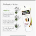ROOP-MANTRA CREAM 1X30ML