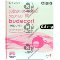 BUDECORT RESPULES 0.5  