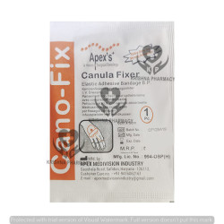 CAN O FIX 1*1